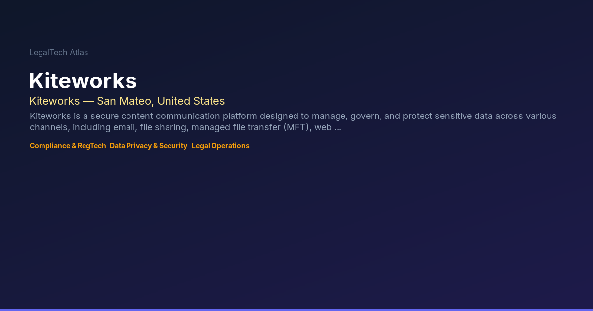 Kiteworks — LegalTech Atlas